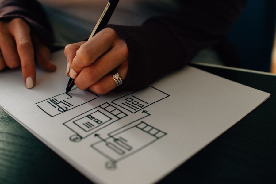 What You Didn't Know About UI/UX Design Career in India? - Subhe Blog