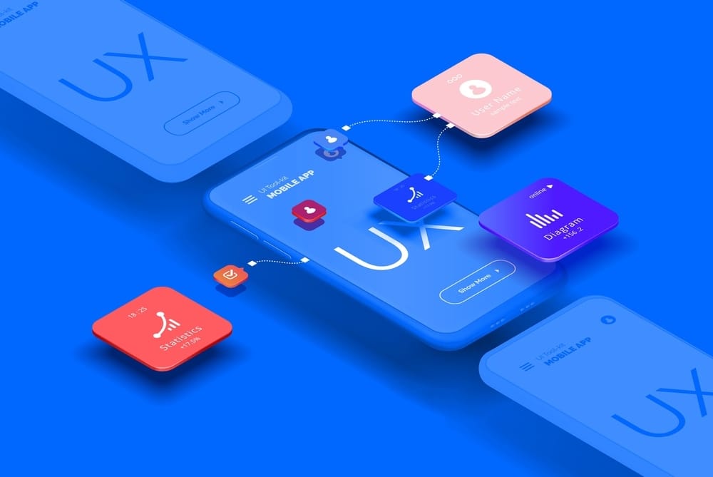 UIUX For Mobile