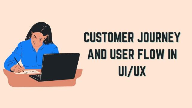 Customer Journey map using user persona