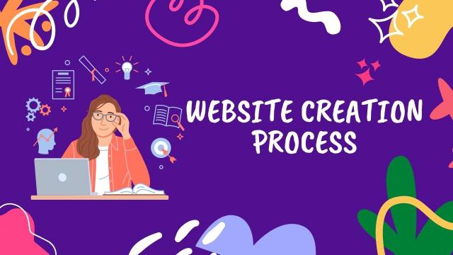 Understanding the website creation process
