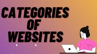 what are the Categories of Websites?
