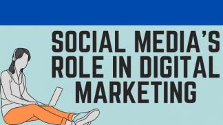 Social Media's Role in Digital Marketing